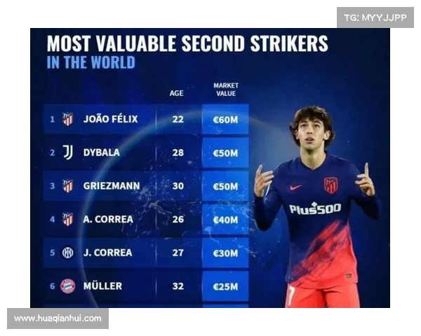 足球球员转会市场价格解析与未来趋势预测 足球球员转会市场价格解析与未来趋势预测