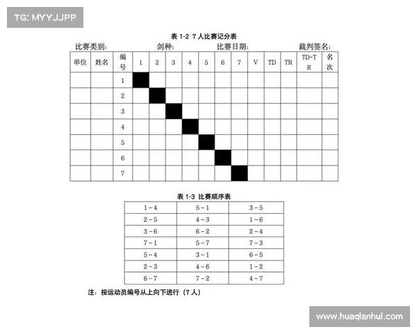 小组赛制下的竞技平衡与晋级规则优化探索分析